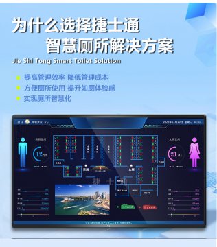 5G厕所里面的智能感应设备是什么